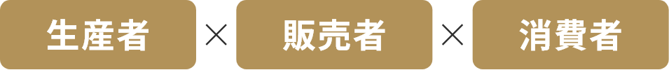 生産者×販売者×消費者